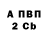 ГАШ 40% ТГК Val Scofield